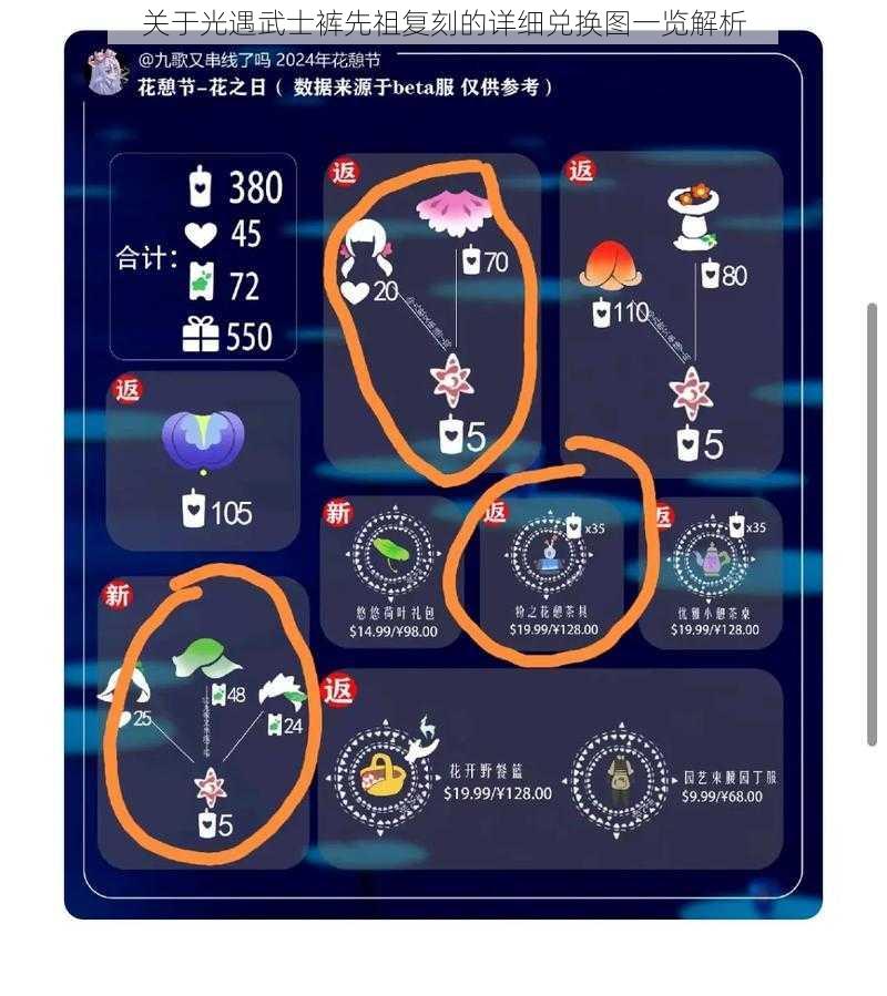 关于光遇武士裤先祖复刻的详细兑换图一览解析